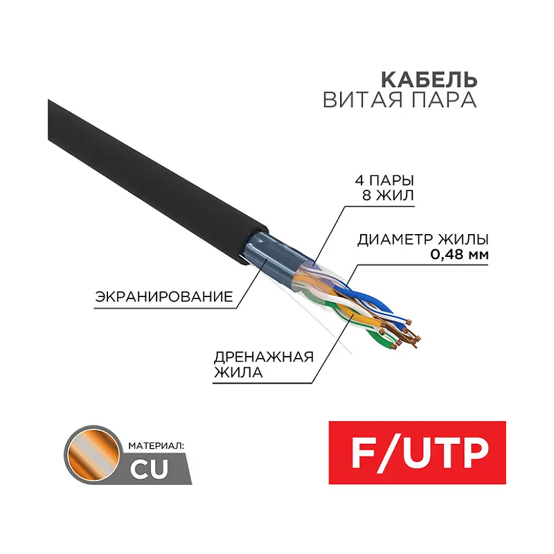Каб.в.п. F/UTP