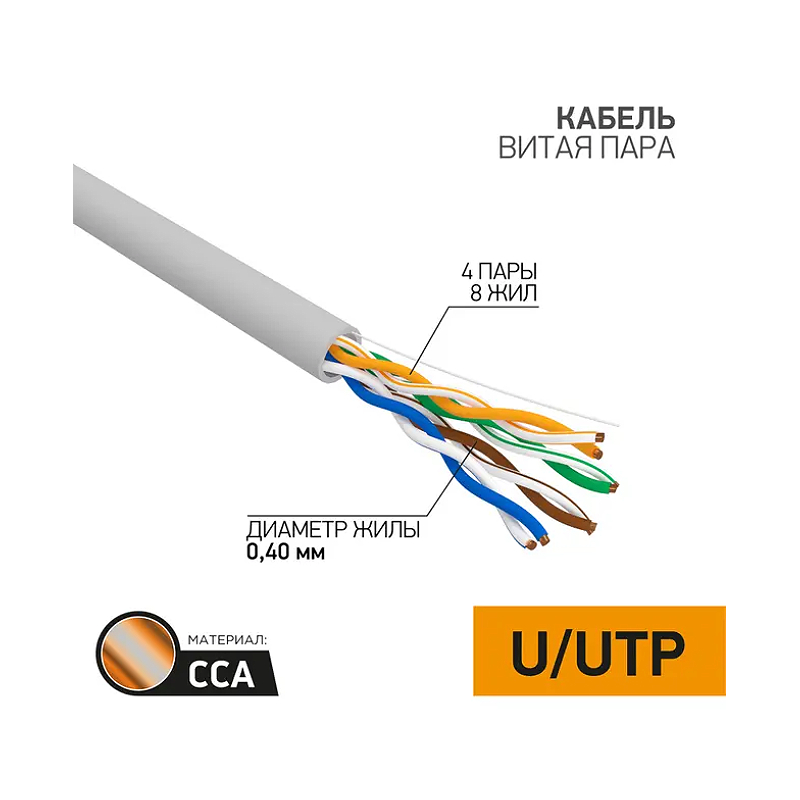 Каб.в.п. омедненный U/UTP