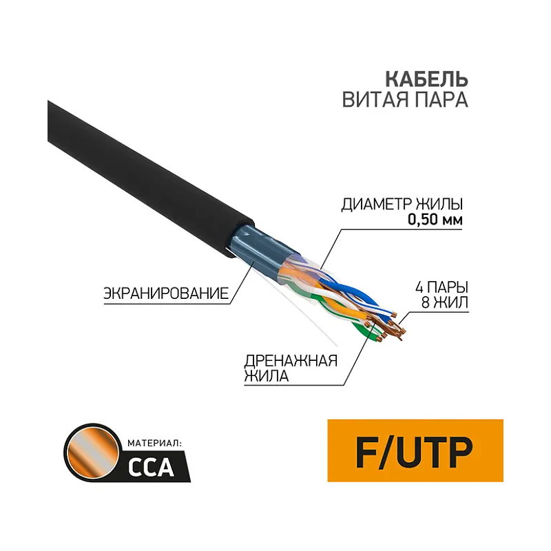 Каб.в.п. омедненный