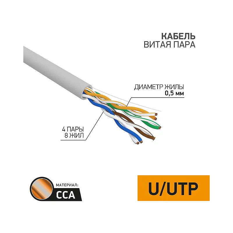 Каб.в.п.омедненный U/UTP