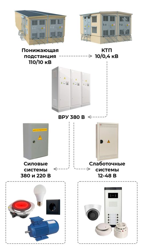 виды-работ2605